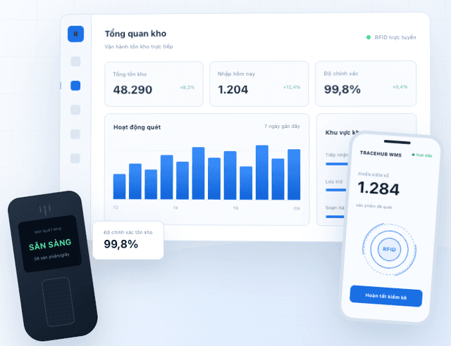 RFID Tracehub